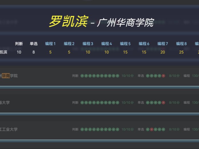 williamhill中国官网